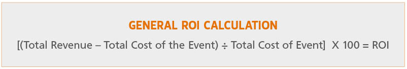 Event ROI Calculation Formula